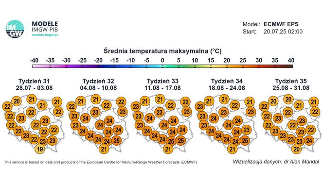 Pogoda IMGW na sierpień w Polsce