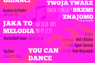 Showy 2016 - infografika