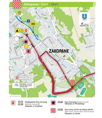﻿VI etap Tour de Pologne. Trasa Zakopane - Bukovia Resort. MAPA