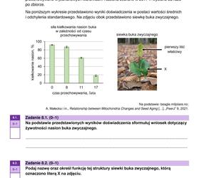 Matura 2024: biologia. Arkusze CKE i odpowiedzi. Poziom rozszerzony [Formuła 2023]