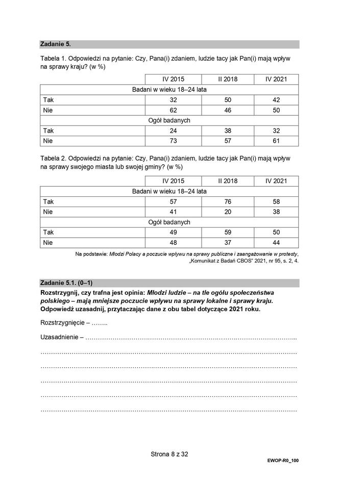 WOS 2024 - matura, arkusze CKE (formuła 2015)