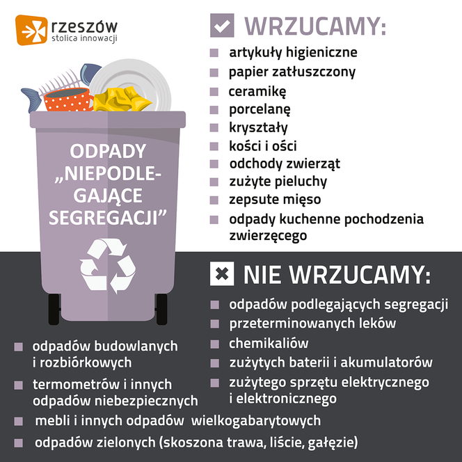 RZESZÓW: Jak segregować odpady?