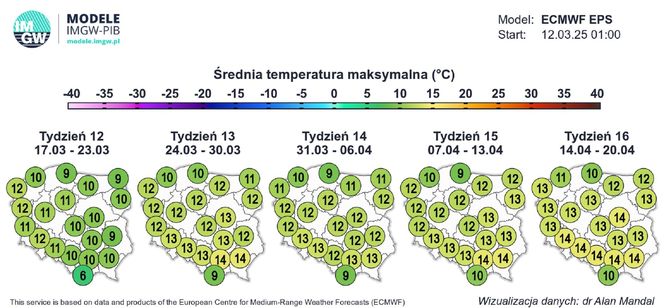 Pogoda IMGW na Wielkanoc 2025