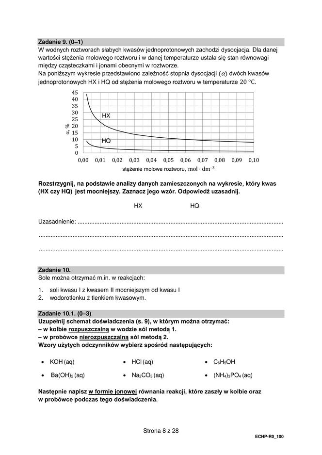 Matura 2023: chemia formuła 2015