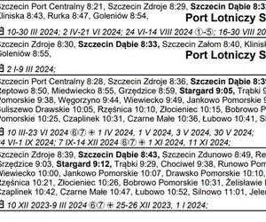 Rozkład jazdy PKP dla stacji Szczecin Główny 