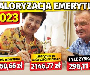 Waloryzacja emerytur 2023