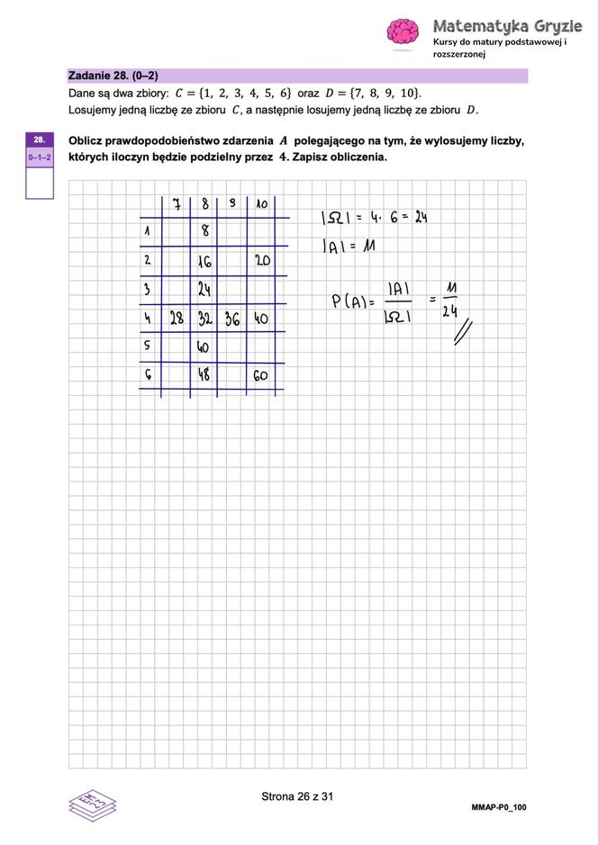 Matura próbna CKE matematyka 2024 - odpowiedzi