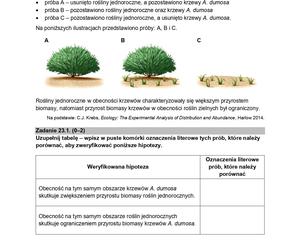 Biologia arkusze MATURA 2024 rozszerzenie FORMUŁA 2015