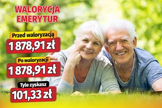 Waloryzacja emerytur 5,39 proc.