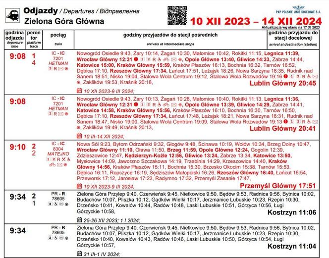 Nowy rozkład jazdy 2023/2024 PKP Intercity. Do tych miast dojedziesz szybciej z Zielonej Góry