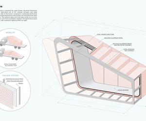 Mobilne kioski - mała architektura w mieście