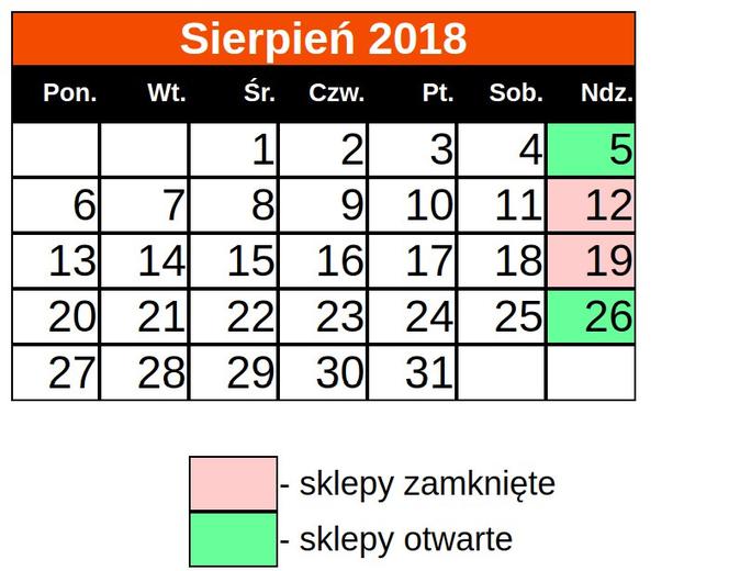 Niedziele handlowe 2018: Sklepy otwarte i zamknięte - SIERPIEŃ