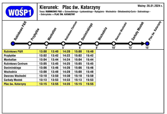 Darmowe linie autobusowe podczas WOŚP w Toruniu