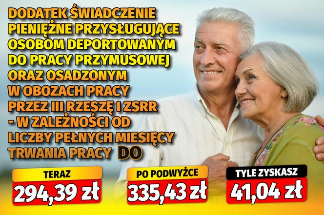 Dodatki emeryckie waloryzacja 13,94%