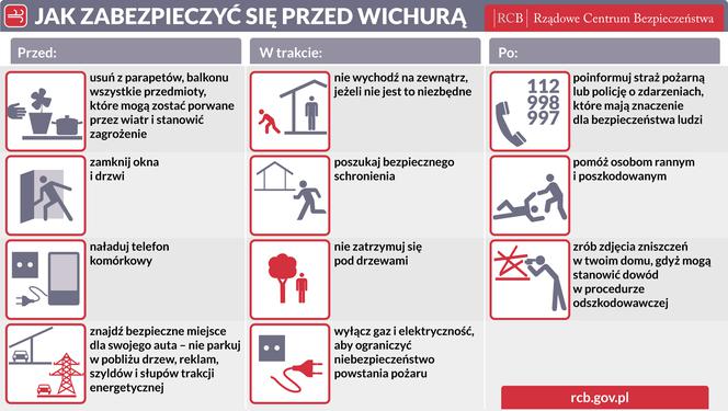 Orkan Grzegorz nadciąga nad Polskę! Uważajcie, w Wielkopolsce może wiać nawet do 120km/h!