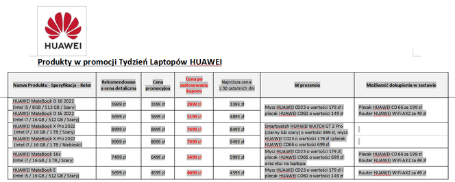 Laptopy Huawei