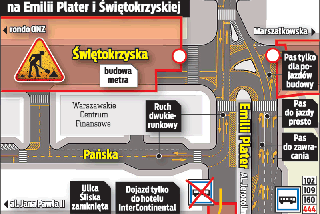 Wielki chaos na Emilii Plater