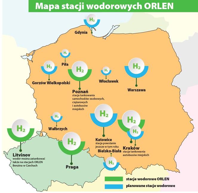 ORLEN