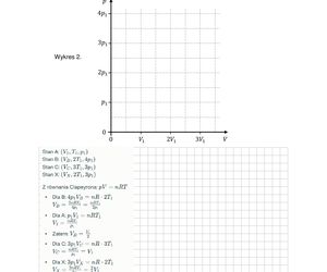 Matura 2025: fizyka 20.05.2025. Arkusze CKE i odpowiedzi [Formuła 2023]