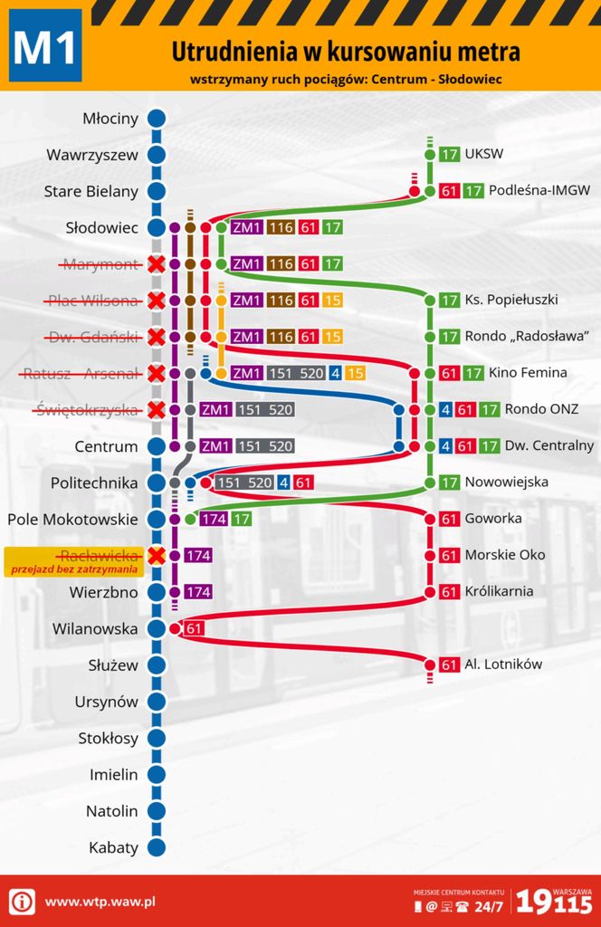 metro