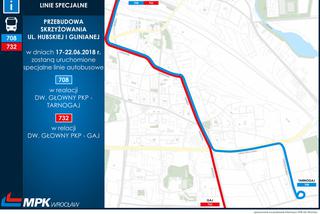 Zmiany w kursowaniu komunikacji miejskiej w czasie nowego etapu przebudowy Hubskiej