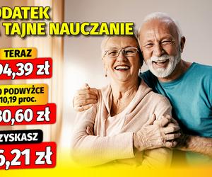 Waloryzacja dodatków emeryckich 12,3 proc.