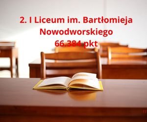 Najlepsze licea ogólnokształcące w Krakowie 2025. Tak wygląda TOP10! 