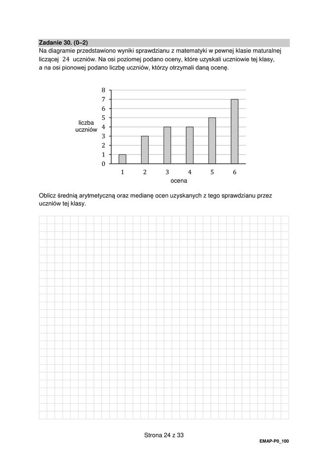 Matura 2025: matematyka 6.05.2025. Arkusze CKE i odpowiedzi. Poziom podstawowy 1 i 2 część [Formuła 2015]