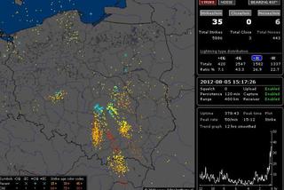 BURZE w Polsce 05.08.2012 - NA ŻYWO. GDZIE jest burza - MAPA BURZOWA