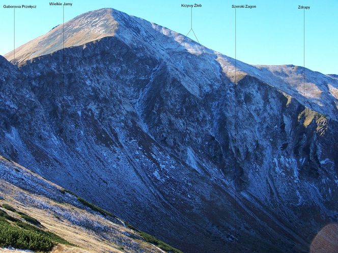 Starorobociański Wierch, Tatry
