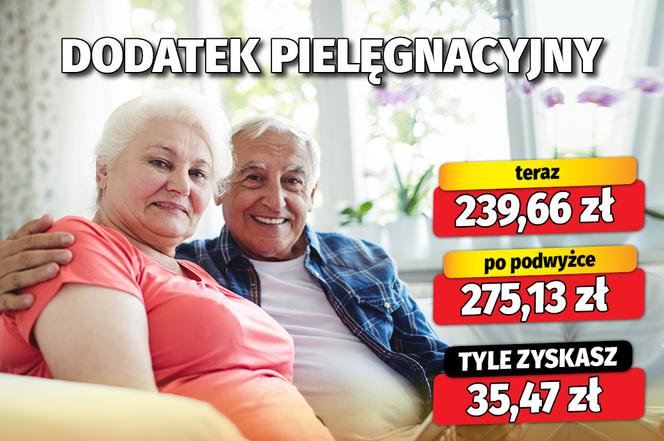 Waloryzacja dodatków emeryckich