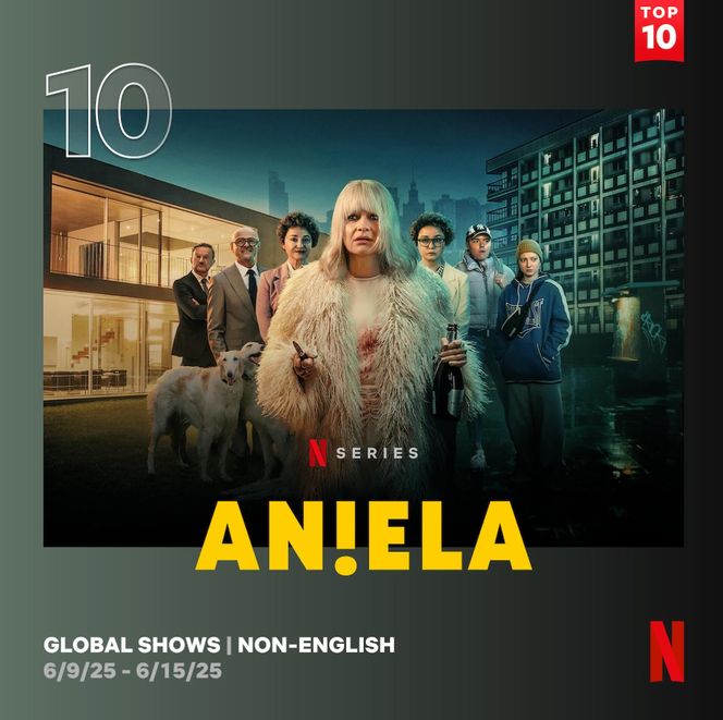 Aniela na Netflix (ranking TOP10 globalny Netflix)