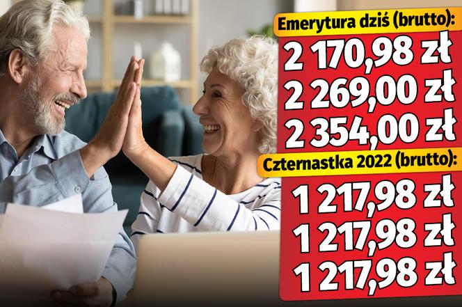 Emerycie. Sprawdź, jakiej wysokości czternastkę otrzymasz
