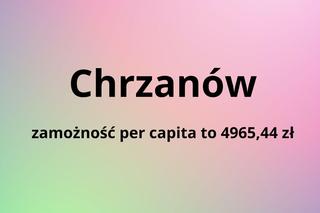 TOP 10 najbogatszych gmin wiejskich w woj. lubelskim