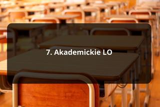 Ranking „Perspektywy” 2024. Oto najlepsze licea w Rzeszowie 