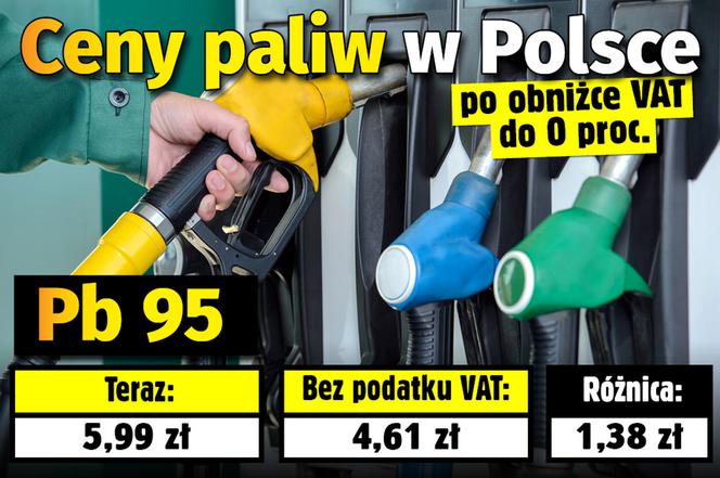 Ceny paliw przy VAT 0 proc.