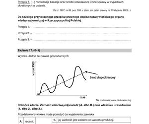 Matura WOS formuła 2015: arkusz CKE i odpowiedzi