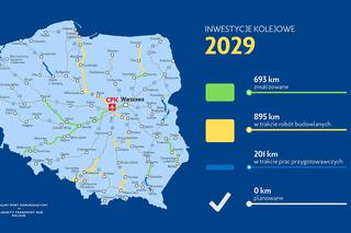 Rozbudowa sieci kolejowej w Polsce. Lata 2020-2034