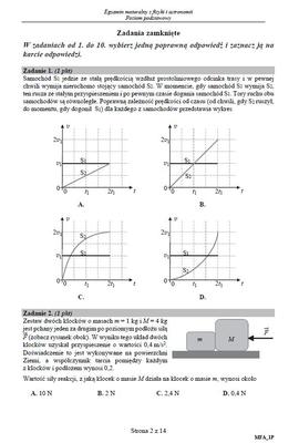 fizyka dodatkowe - arkusze maturalne