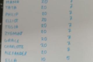 Wyprowadzka rodziny pięcioraczków z Horyńca