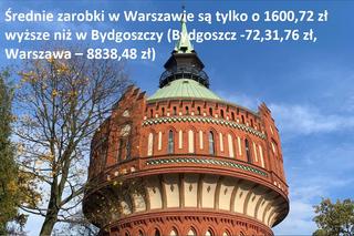 GUS opublikował najnowszy ranking płac