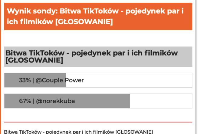 Bitwa TikToków - pojedynek par i ich filmików [GŁOSOWANIE]