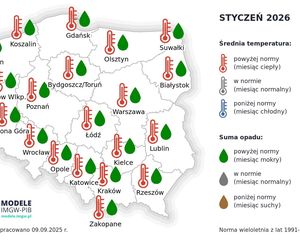 Prognoza długoterminowa IMGW na jesień/zimę