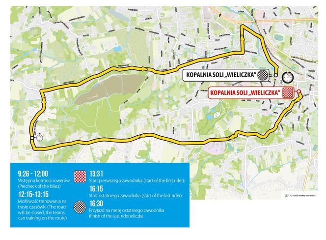 Tour de Pologne: Trasa VII etapu