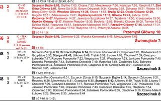 Rozkład jazdy PKP Szczecin Główny