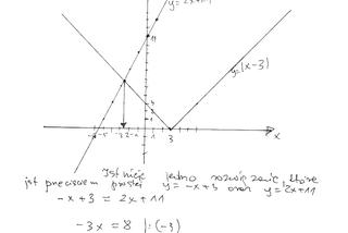 Matura 2022: matematyka. Arkusze odpowiedzi, pytania CKE. Poziom rozszerzony