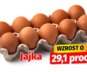 Drożyzna w Polsce. Kwiecień 2023.