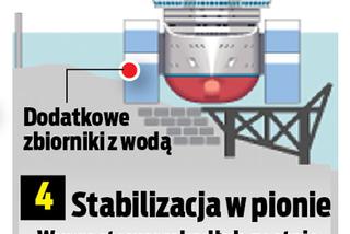 Polacy wyciągają Costa Concordie