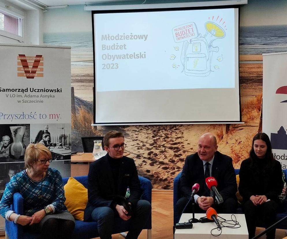 młodzieżowy budżet