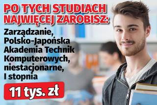 Po tych studiach najwięcej zarobisz